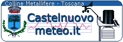 Castelnuovo Meteo